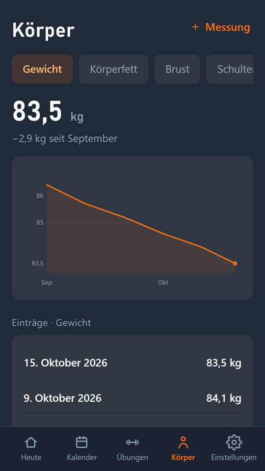 Askeo, Bildschirm „Körper“: Körpergewicht 83,5 kg, 2,9 kg weniger seit September, mit Verlaufskurve
