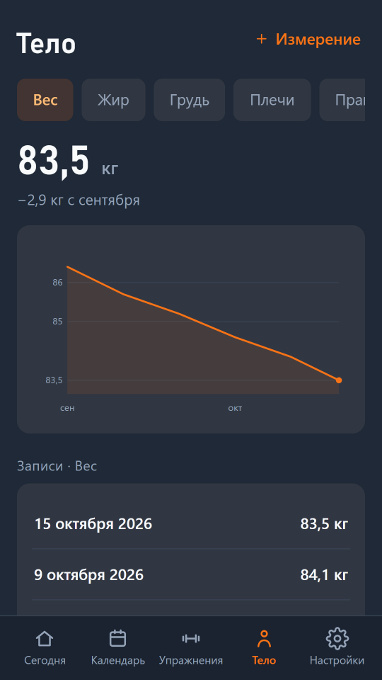 Askeo, экран «Тело»: вес 83,5 кг, на 2,9 кг меньше, чем в сентябре, с графиком
